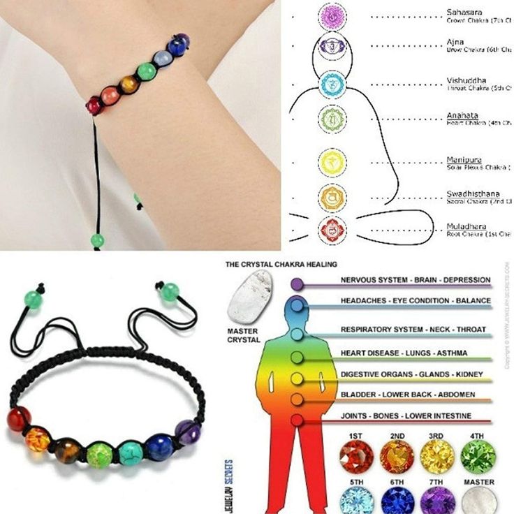 PULSERA 7 CHAKRAS